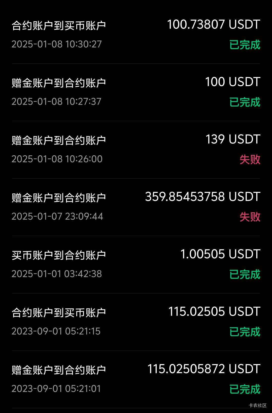 币王大结局了。一个礼拜本金磨到620u，昨晚一波大跌收了360u盈利，能打满500u盈利的但59 / 作者:人到万难需放胆 / 