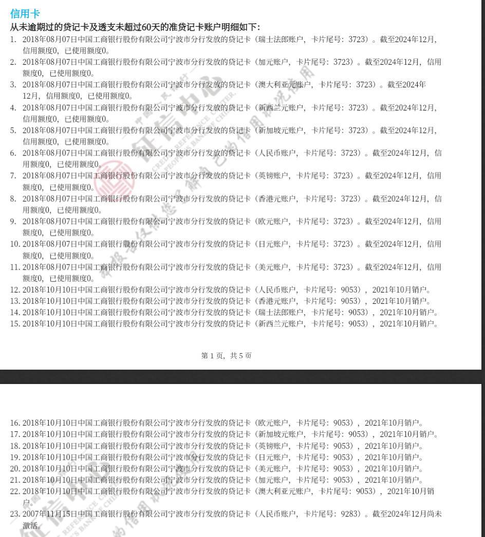 工商银行给你开几十个账户可以投诉吗？

14 / 作者:乔乔Aa / 