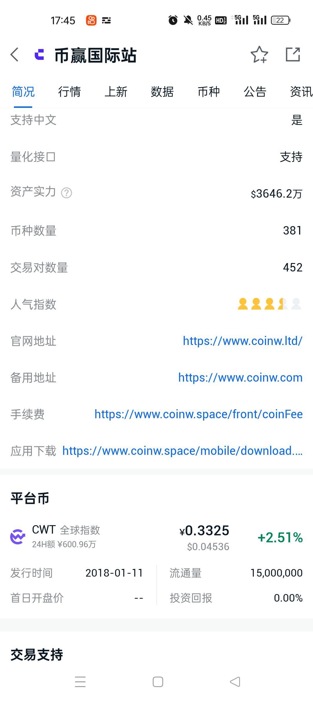 币赢没人头，杠杆低，利润低 5u起转好像  10u起c2c卖币



97 / 作者:陆jk / 