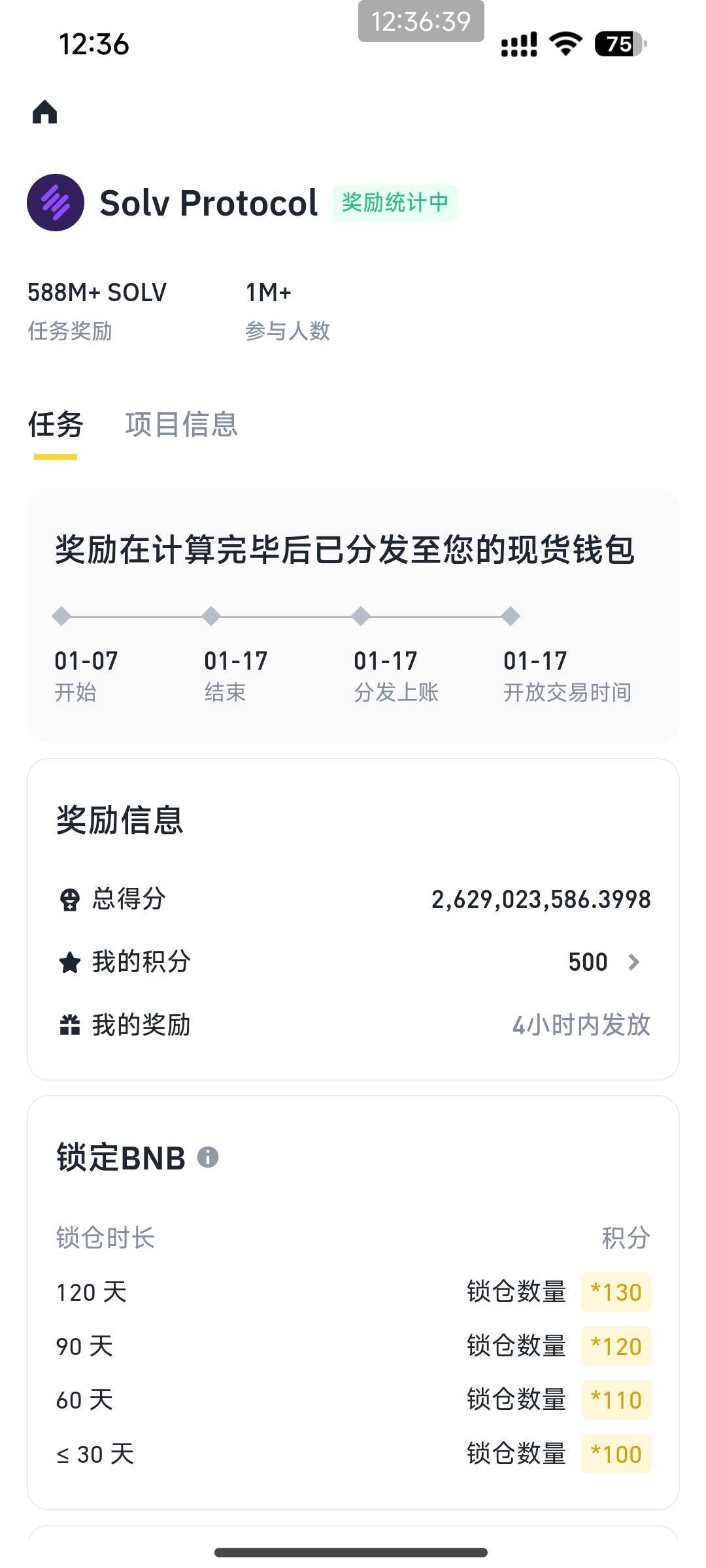 币安web3质押的SOLV奖励到了，预计130个 比新人奖励的90个多一点点，就看开盘价格了，4 / 作者:⁣⁣草莓君 / 