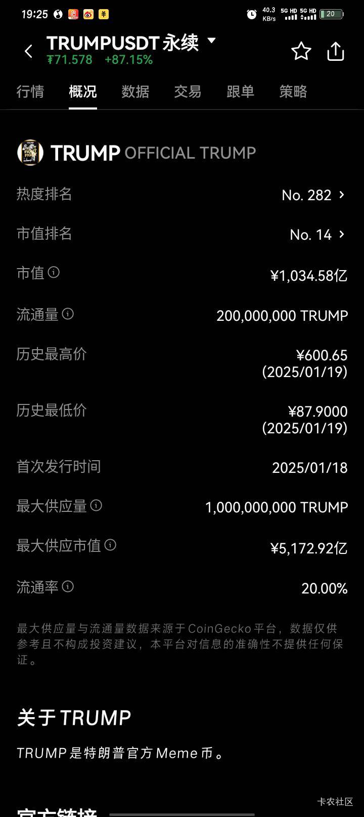 一两天时间1000亿的市值，相当于地球上每人10多美元，这就是币圈，币圈一天人间十年很46 / 作者:Habit / 