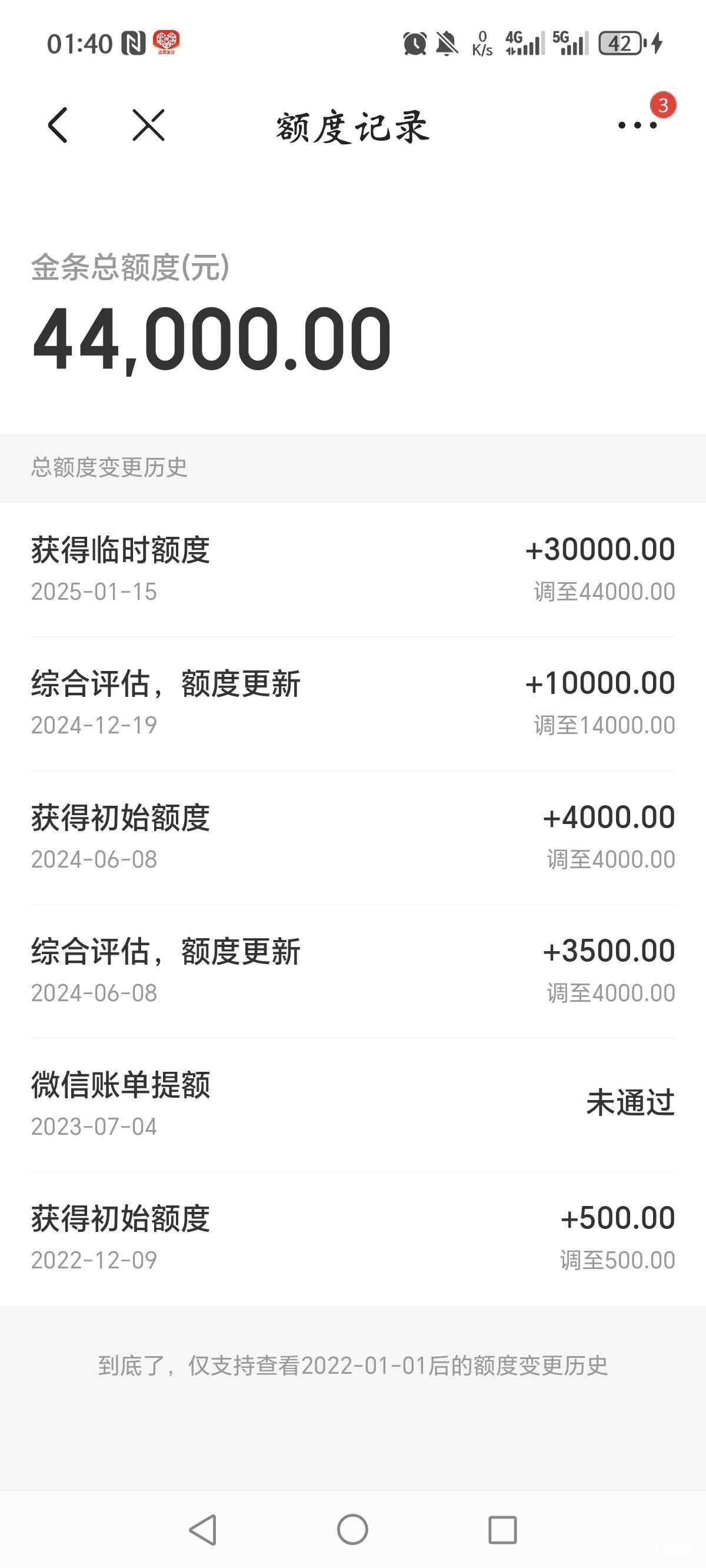 京东金条成功放款6000、本人名下负债小赢卡贷4000，预计下个月结清！放心借14000多！39 / 作者:青稞梅子酒 / 