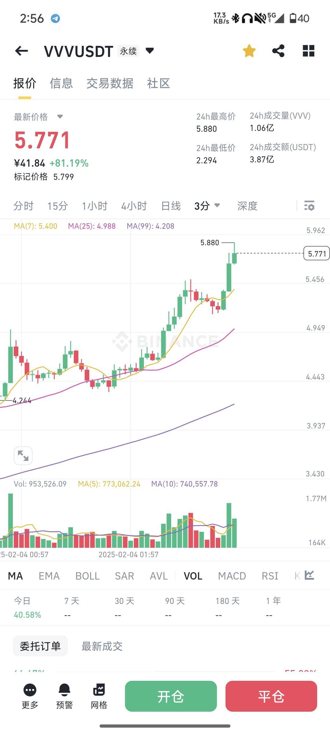 一个小时前一个小时后勇士们快去反


46 / 作者:卡农彦祖 / 