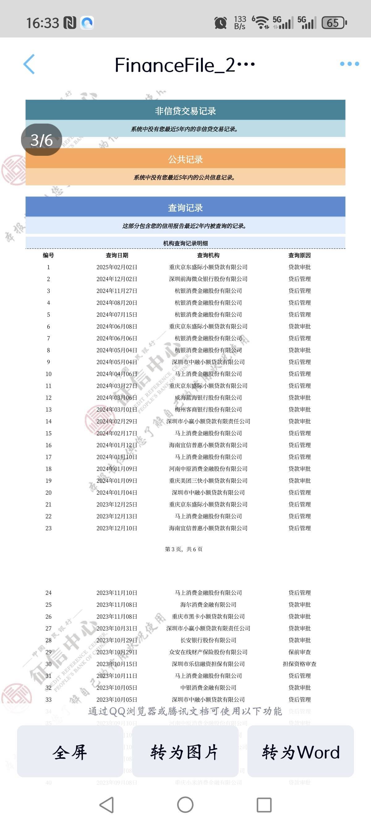 没想到，金条居然额度这么快就涨了，而且还是涨这么高，是不是这个月月初我把小赢卡贷44 / 作者:青稞梅子酒 / 