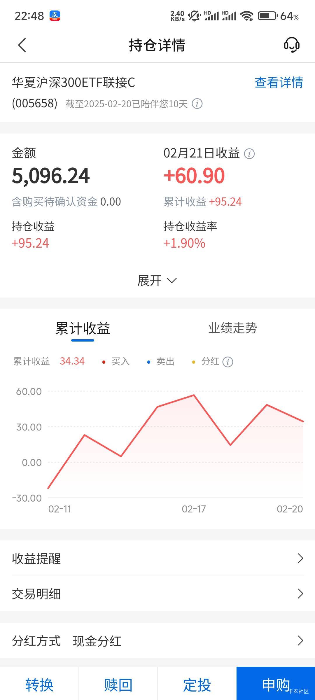 这基金跟过山车一样（本金5001）

97 / 作者:ㅤㅤ黑糖 / 