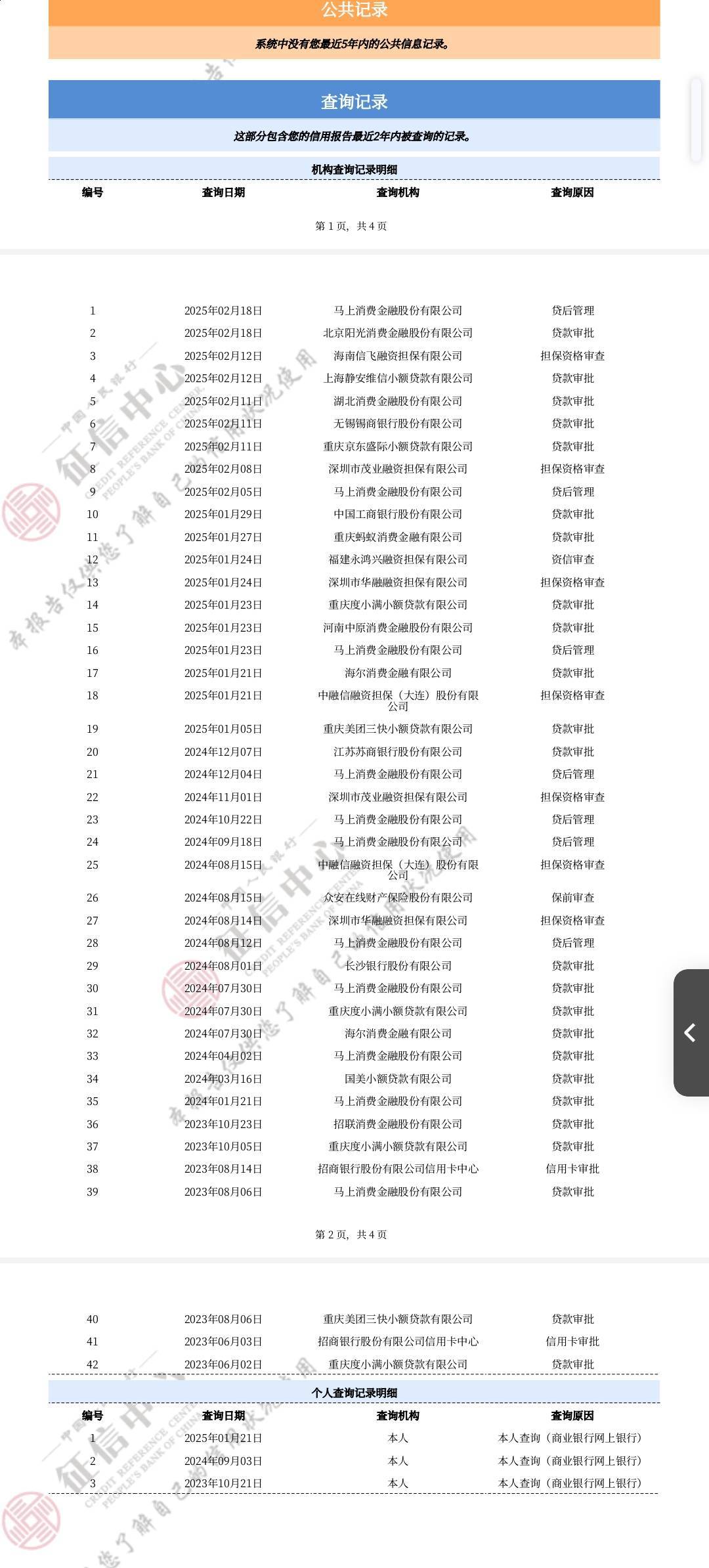 现在点什么贷款都点不出来了，巨花了，兄弟们有没有口子通过的，宜口袋3000 极融300042 / 作者:镹倪 / 