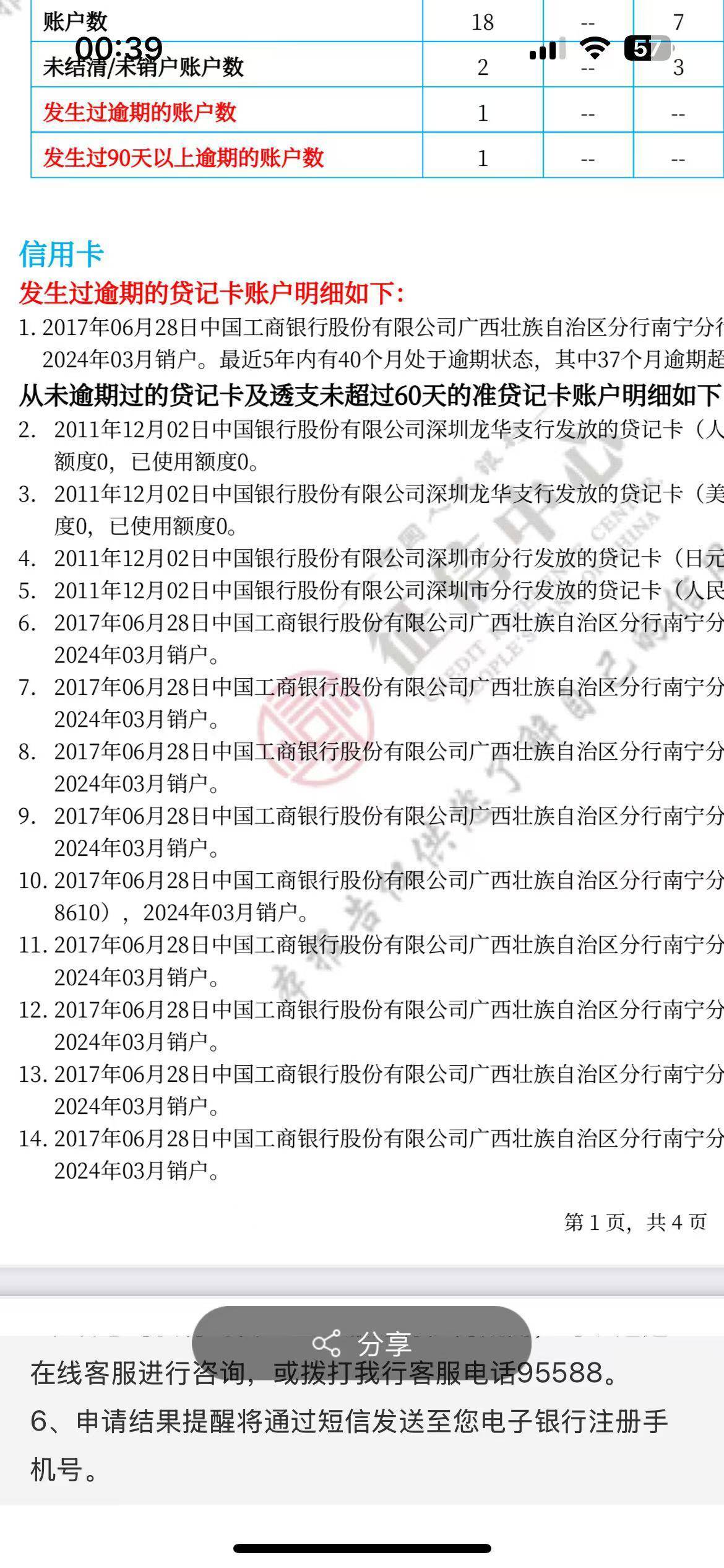 工商信用卡用了一年多额度给我清零了，后面我就没用了然后扣年费的事我忘记了就没注销55 / 作者:huo988172 / 