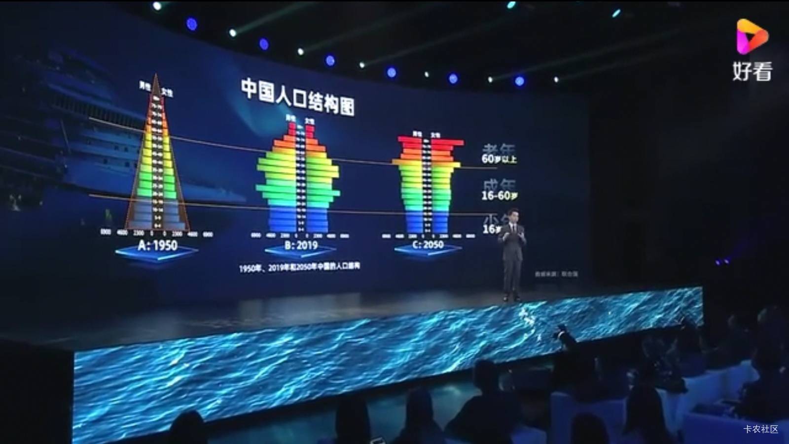 在座的老哥们有人看过刘润的《进化的力量吗》吗又开始西脑了我擦我去的



11 / 作者:武大郎AK47 / 