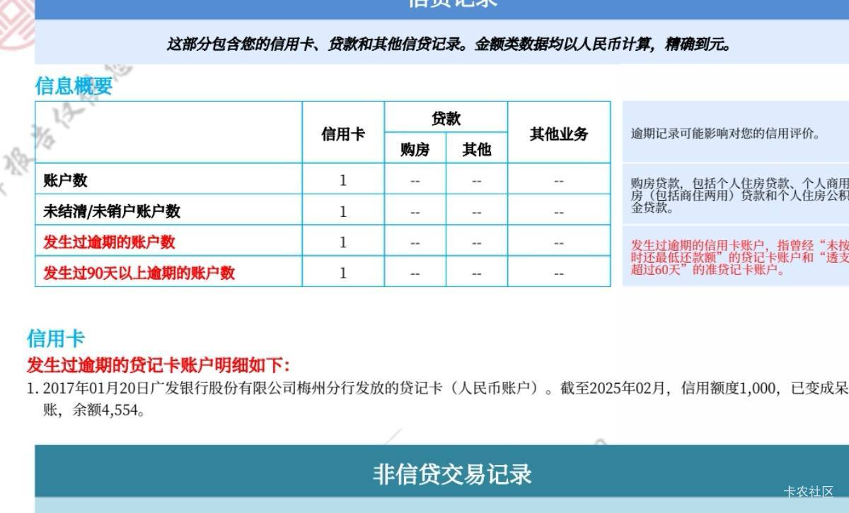 出大事了老哥们，18岁那年不懂事，被骗开了一个电子账户虚拟信用卡，只有虚拟账号没有94 / 作者:啊你77 / 