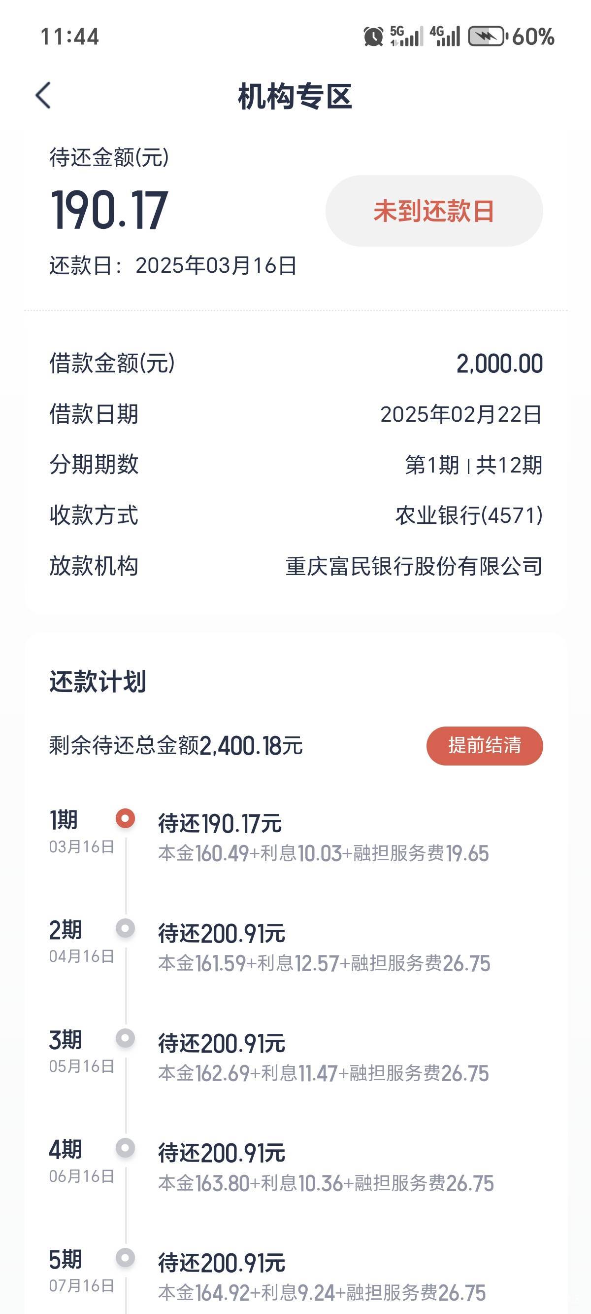 这个月桔多多下款12200  宜口袋下款4000   安逸花下款2000 安逸花机构下款2000 信用飞5 / 作者:罗坤97 / 