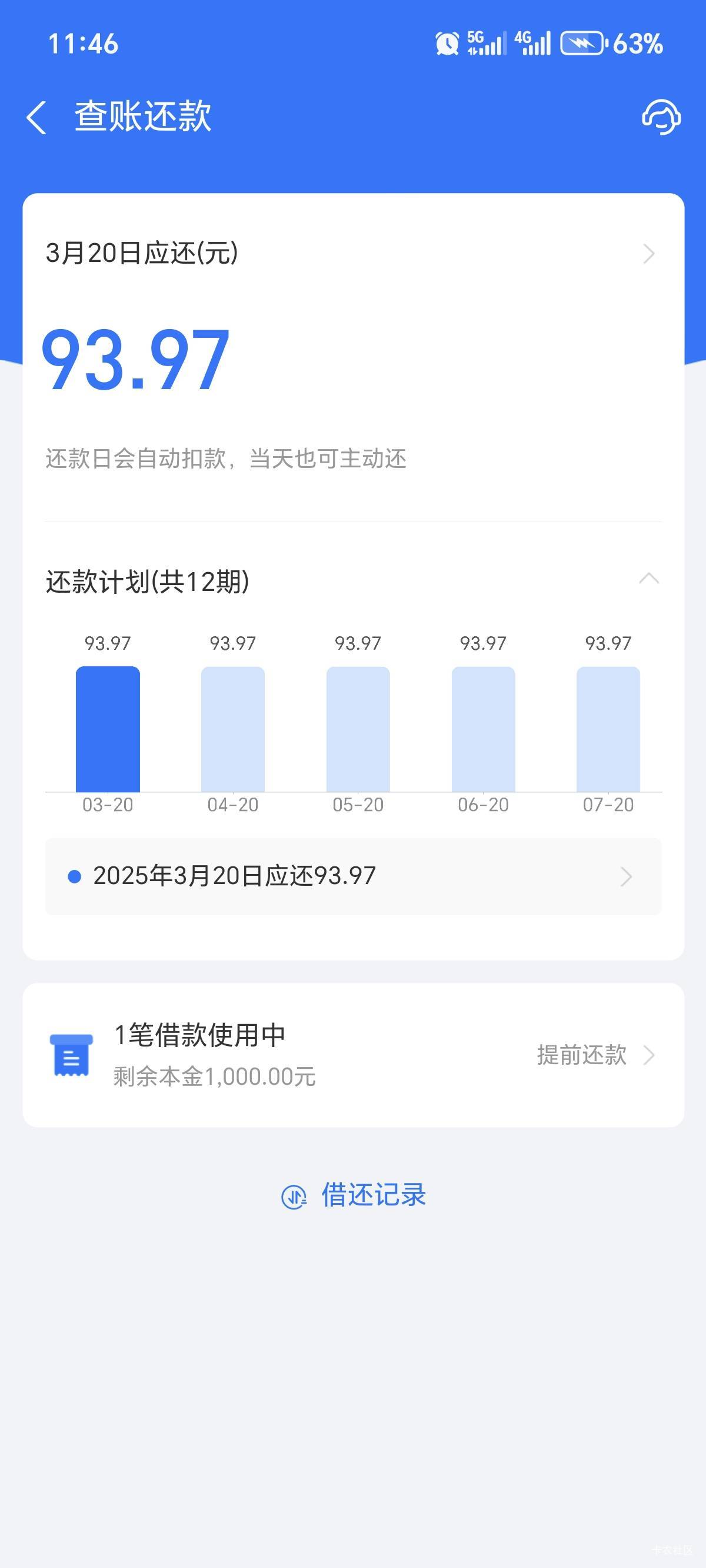 这个月桔多多下款12200  宜口袋下款4000   安逸花下款2000 安逸花机构下款2000 信用飞66 / 作者:罗坤97 / 