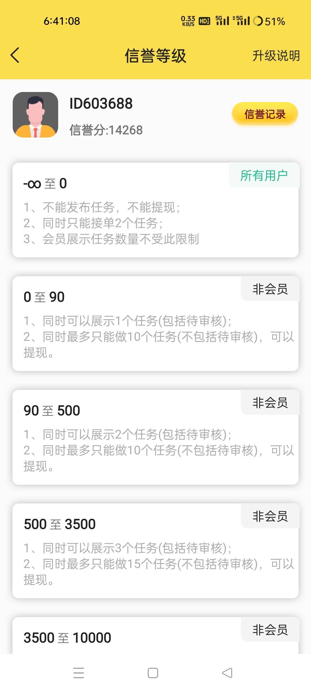 10块钱拉的我 给上级赚了400了

86 / 作者:赣b佬！ / 