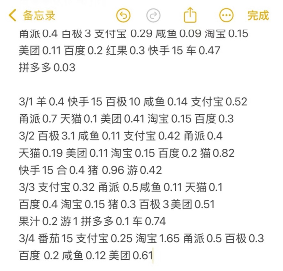 熬了一晚上，睡觉了老哥们，一天的伙食费有了

45 / 作者:卡农从不缺人才 / 