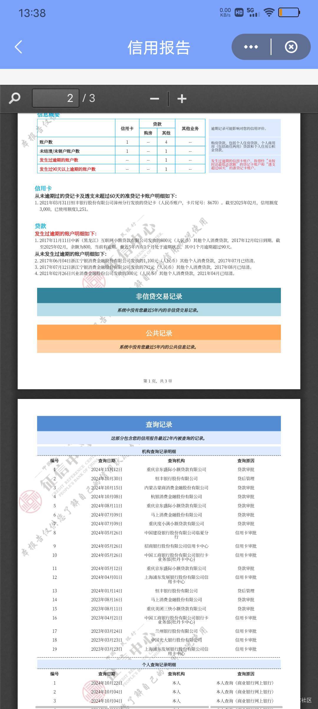 老哥们出大事了，信而富突然上央行征信了

69 / 作者:极速微：Mnkncr / 