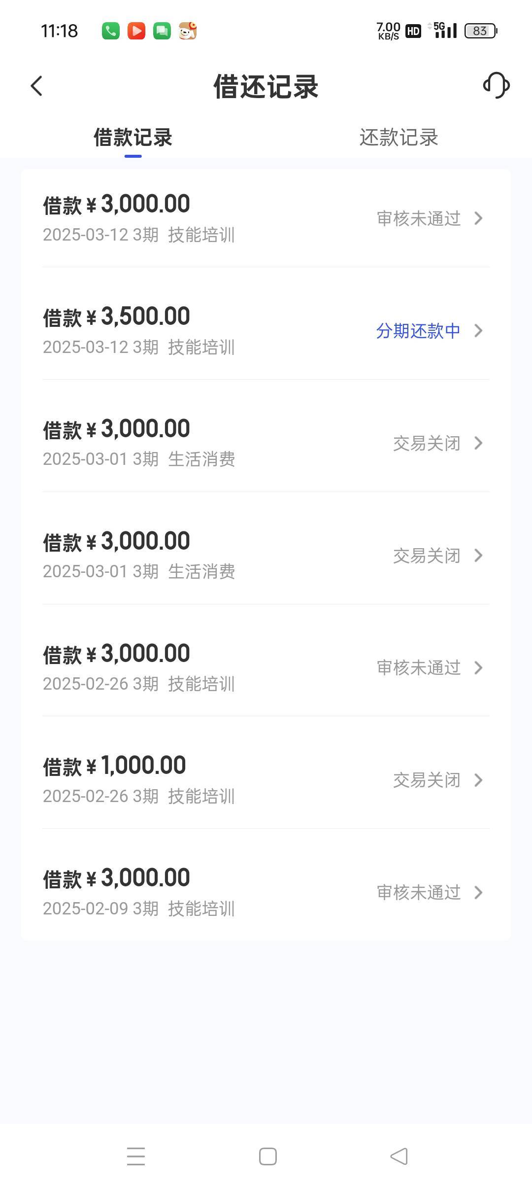 ［宜口袋］下款前后总结！

宜口袋从两个多月前注册就出额1000，借款失败，后面又提交96 / 作者:明年的今天 / 