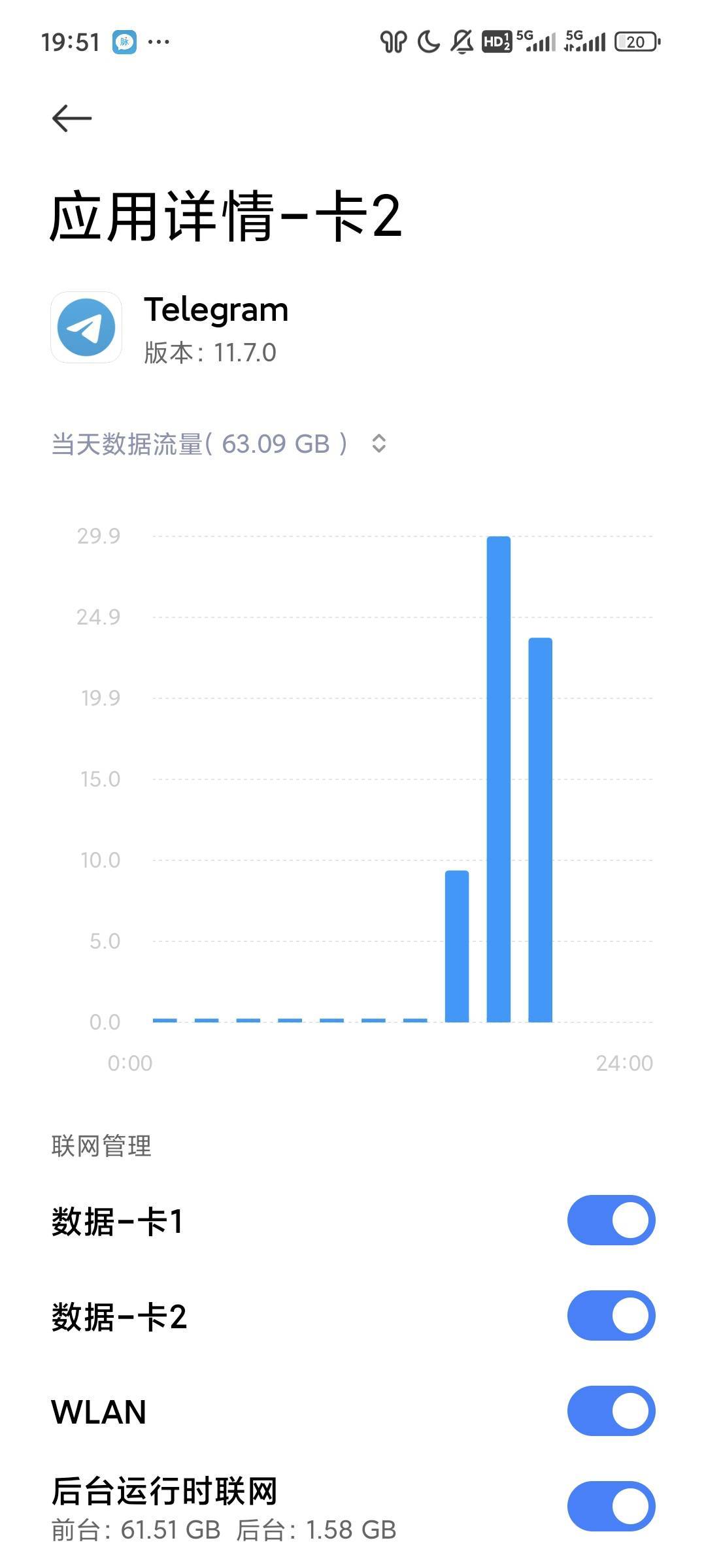 什么精上头了

58 / 作者:我是肺雾 / 