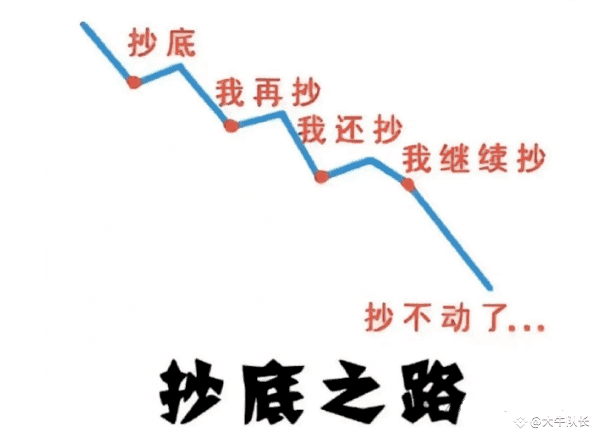 京东外卖8-7，多号多点跟拼好饭价格差不多

58 / 作者:成都吴彦祖WYZ / 