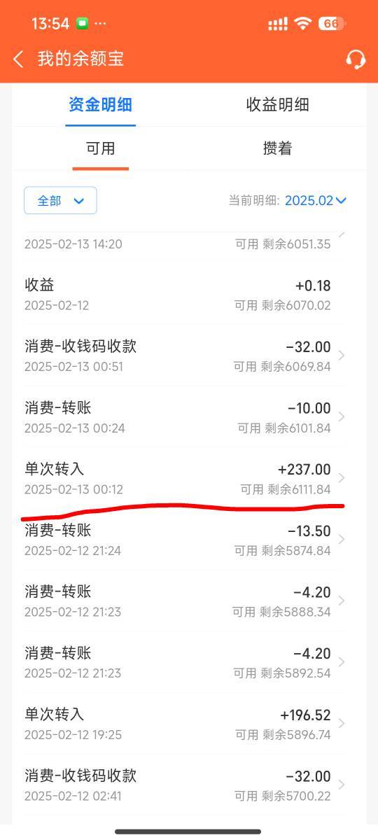 一个多月前存了6100 一个月后还是6100 每天买烟槟榔吃饭开房至少100多毛 不上班纯薅羊41 / 作者:⁣⁣草莓君 / 