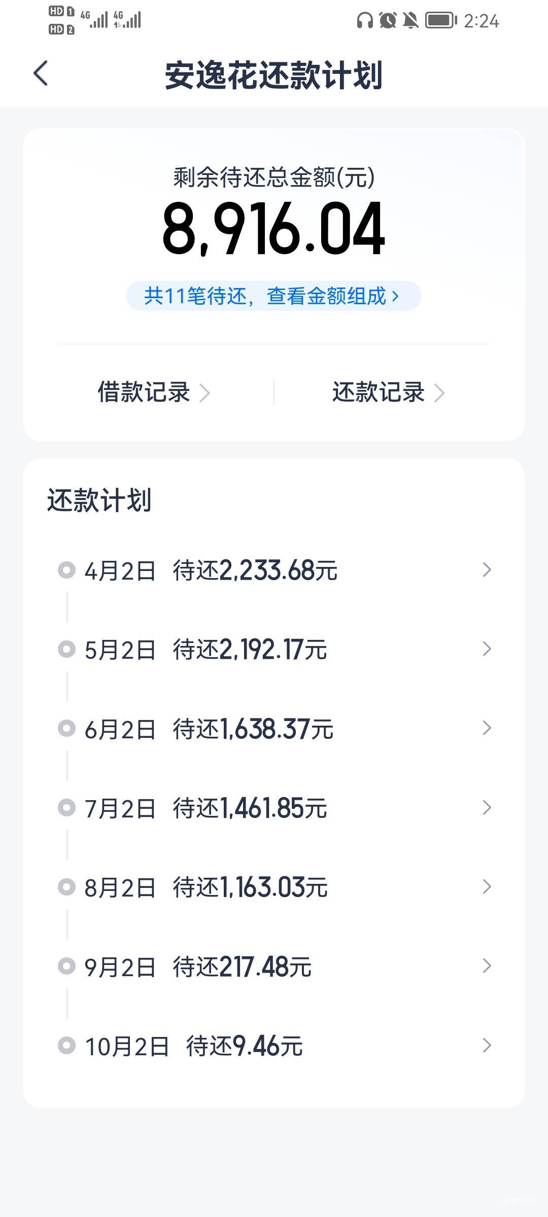 安逸花第二次机构下款，套路我半年多了，这月刚还完1700的额度借了1300给我放款100还33 / 作者:奴良陆生 / 