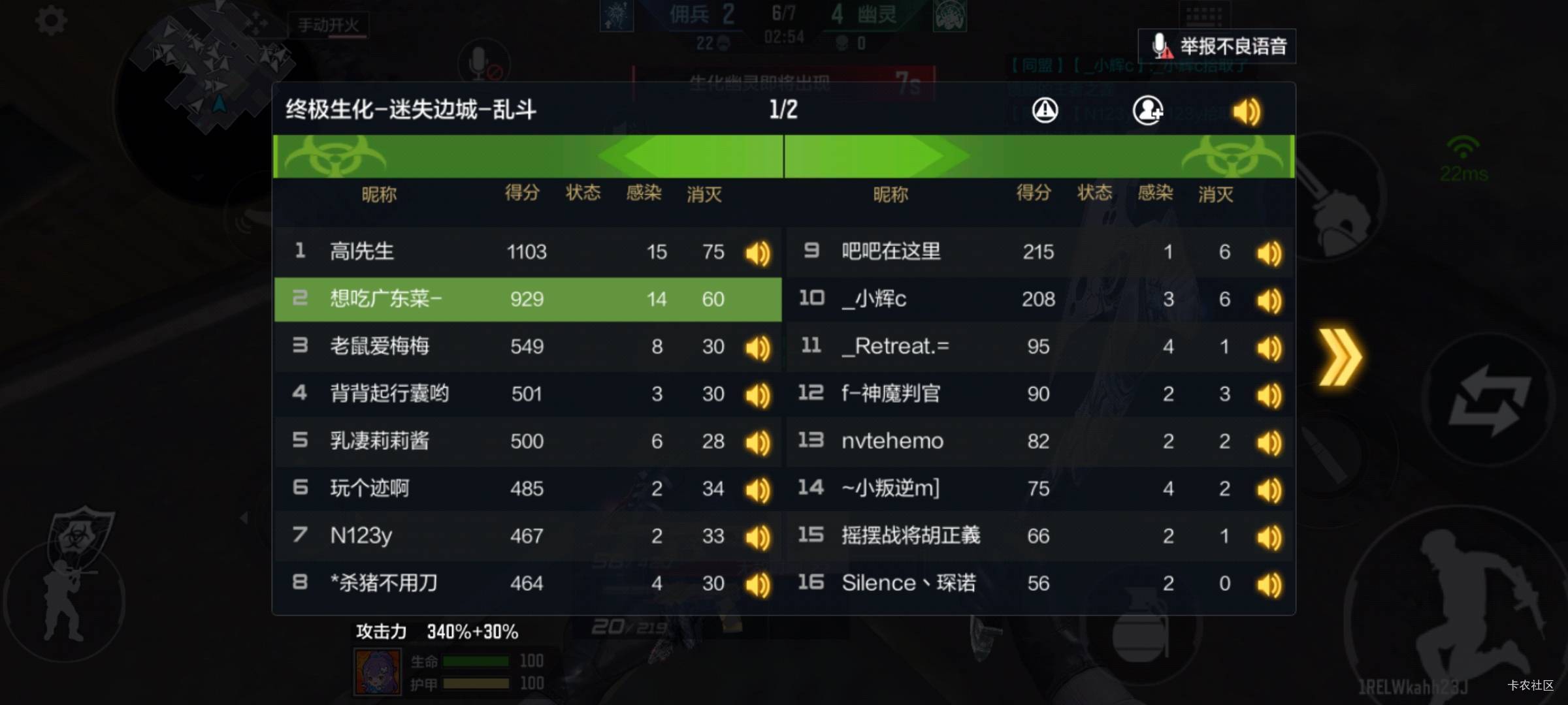 好绝望，好吃懒做的价值观已经占满了身体，今年怎么的就是不愿意做事，就想靠点养毛混24 / 作者:扛不住了老哥们 / 