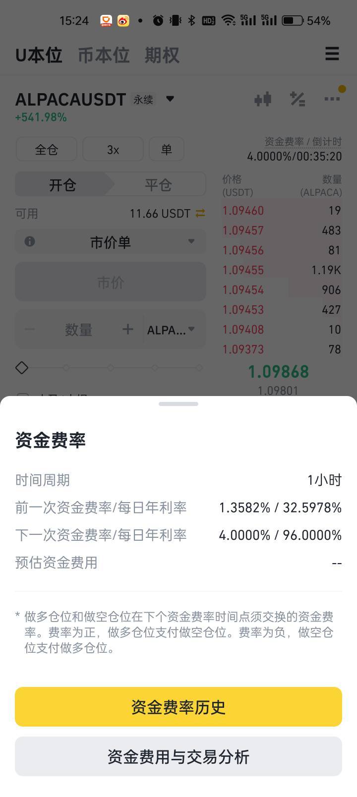 4%的资金费率，一小时一次。活久见了


10 / 作者:idjxjd / 