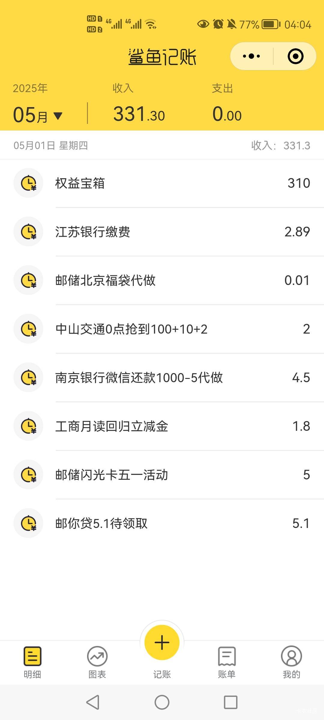 捡半天垃圾才捡了20，早知道睡觉了

93 / 作者:哈哈杂货铺 / 