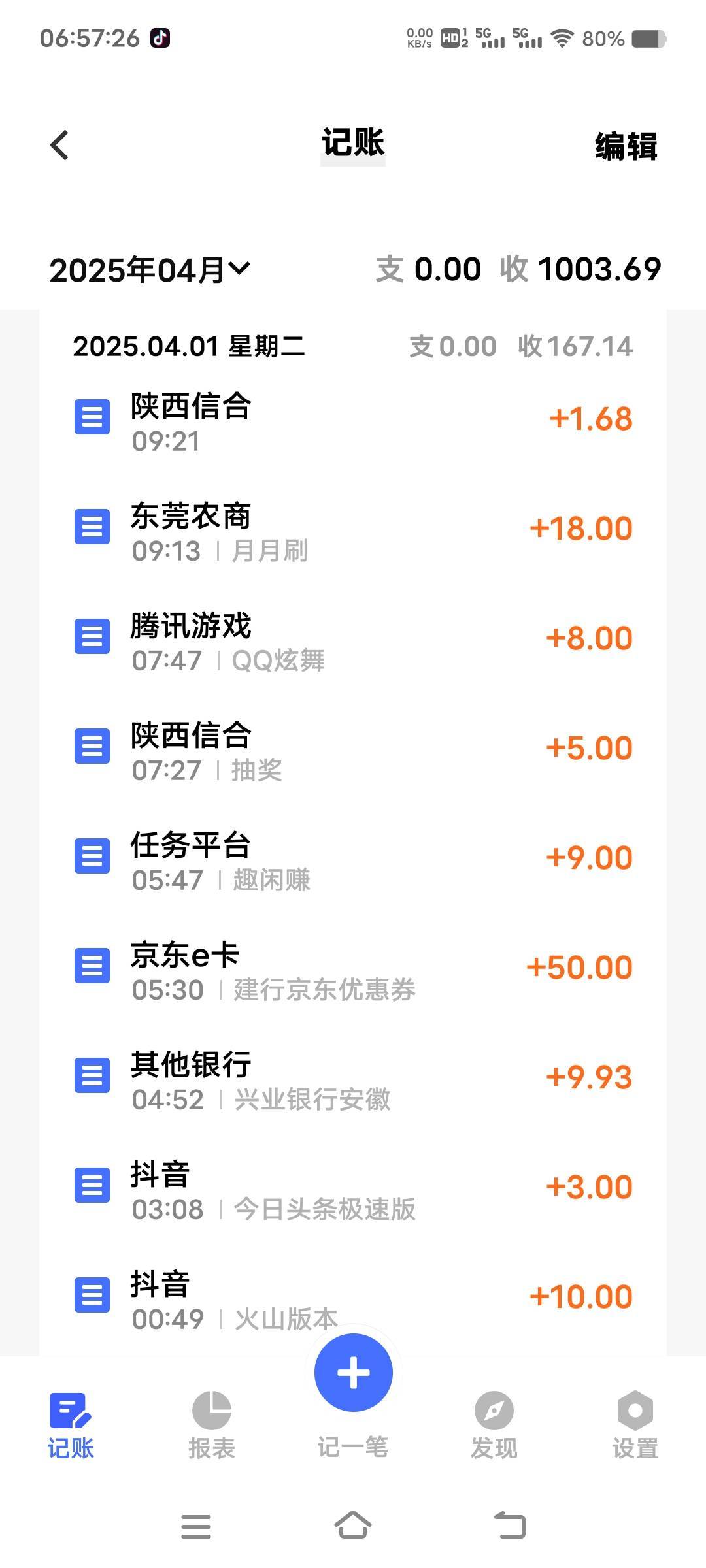 上个月第一天和这个月第一天，真是惨不忍睹


35 / 作者:扛不住了老哥们 / 