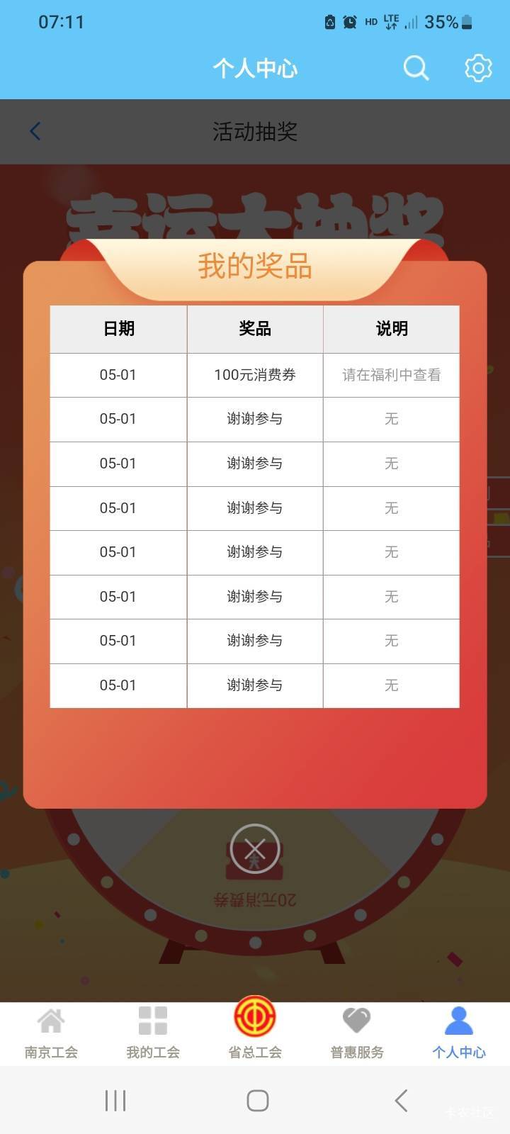 这也太假了吧

52 / 作者:北海控股 / 