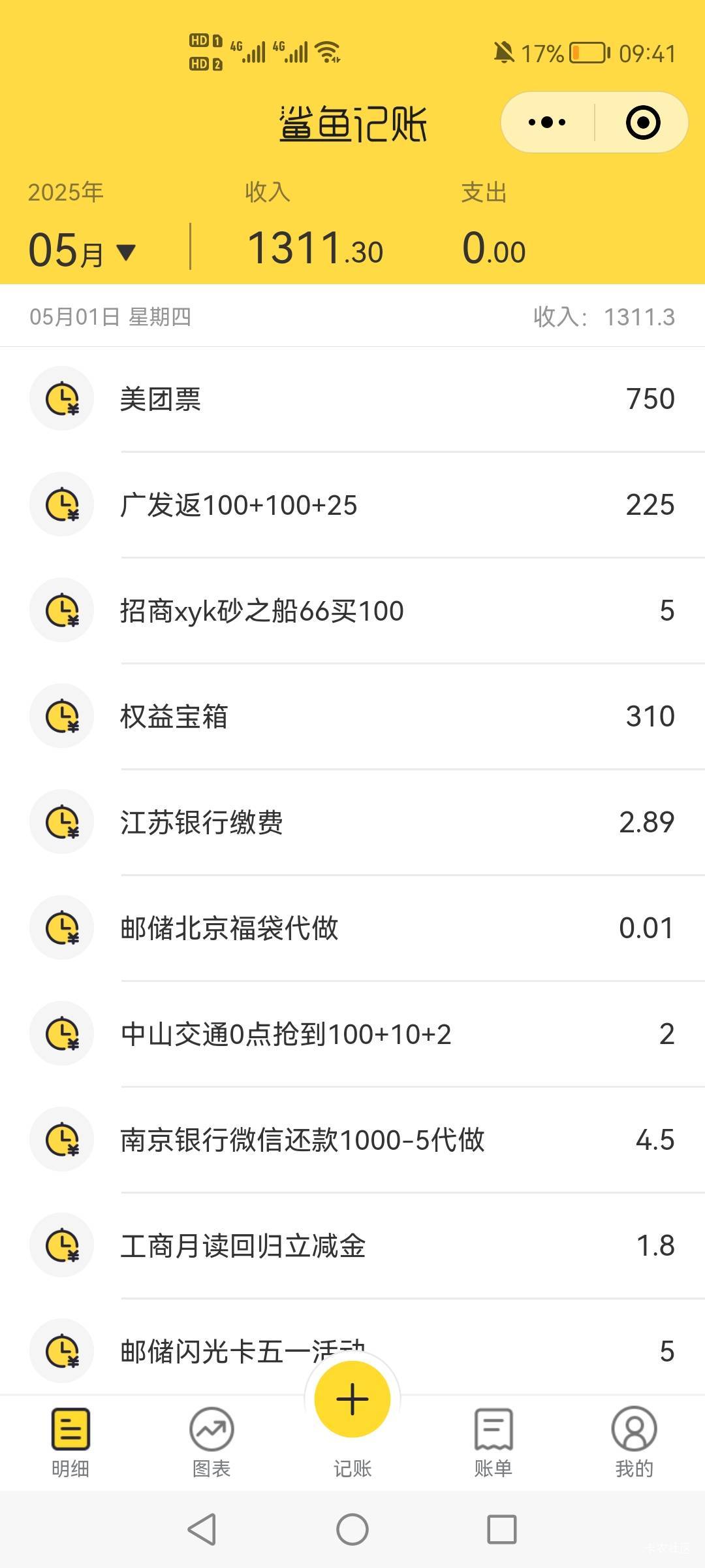 发财的一天

28 / 作者:哈哈杂货铺 / 