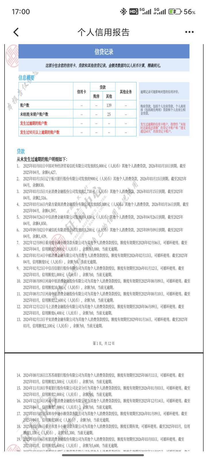 卧槽，淘宝真有啊，大号出了一千额度不想要，想着去小号看一下，然后一直审核了十分钟41 / 作者:月光林地 / 