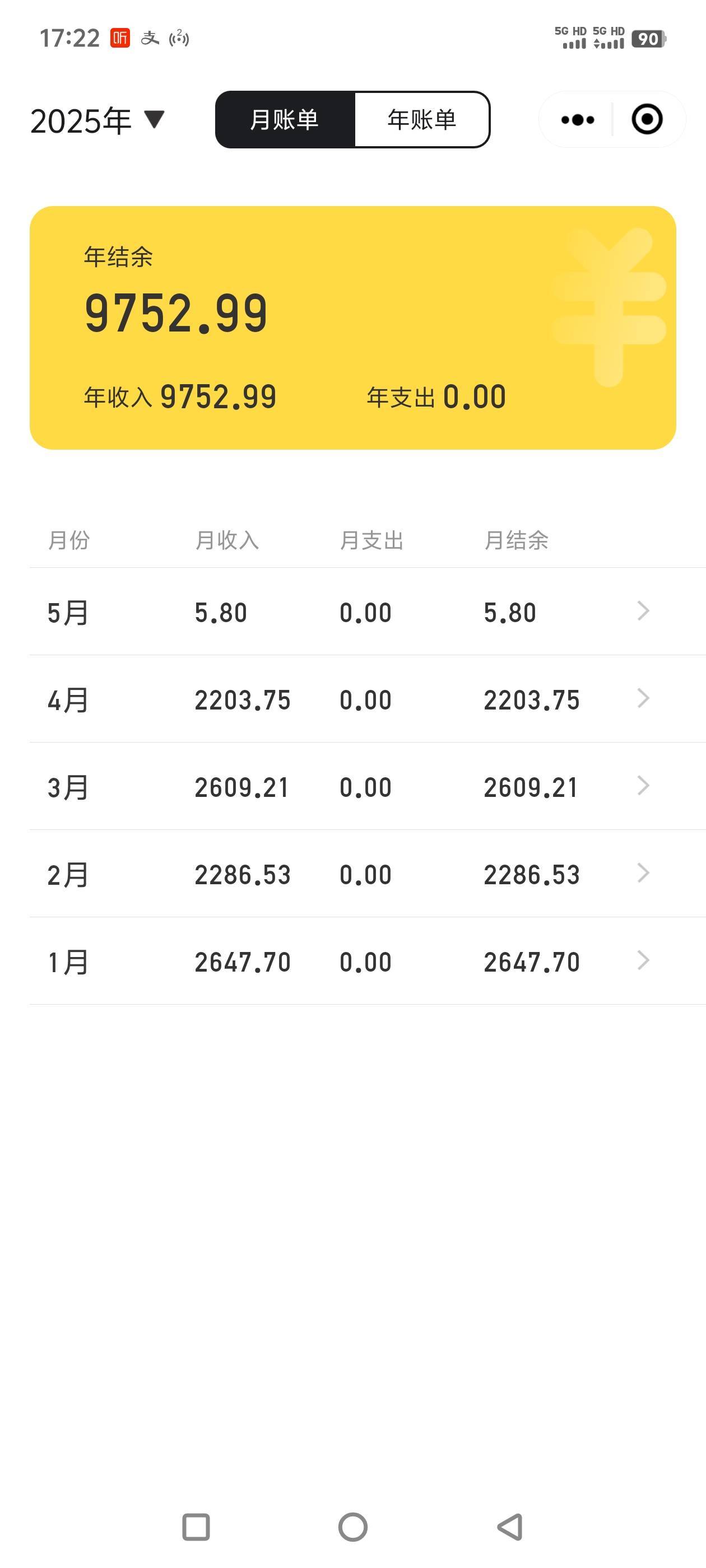 法克鱿，平时每个月一号怎么也能随便鲁个4-5十。结果今天就这样？阿？这就是羊毛盛世74 / 作者:一切随风而逝19 / 