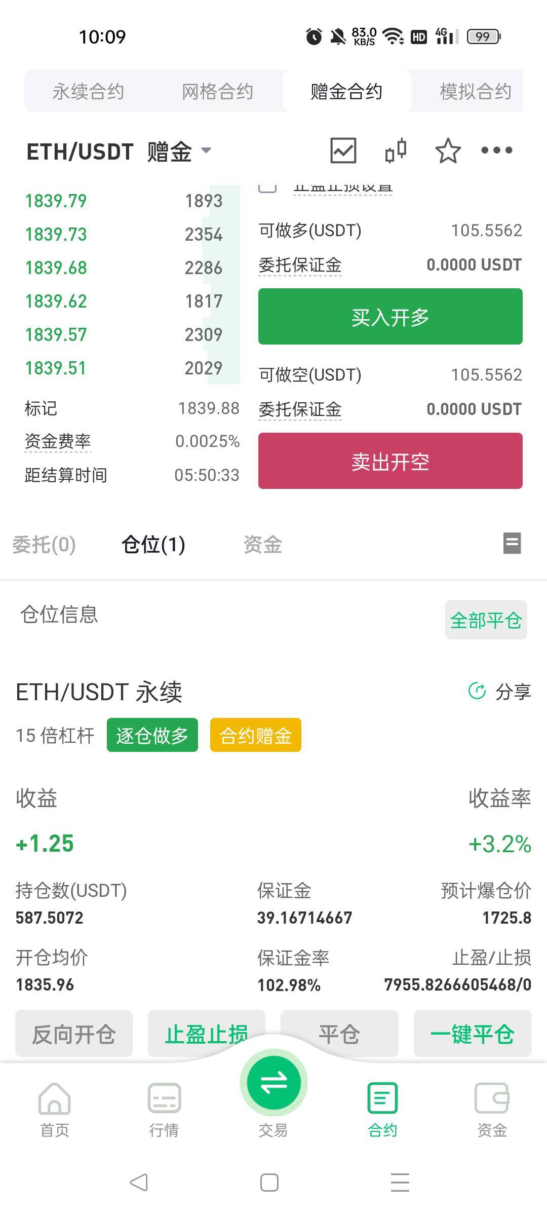 老哥们，都分享一下啊，看看你们买的什么？只送了我40。电报分享的那个一直卡着我不给6 / 作者:一天两顿拼好饭 / 