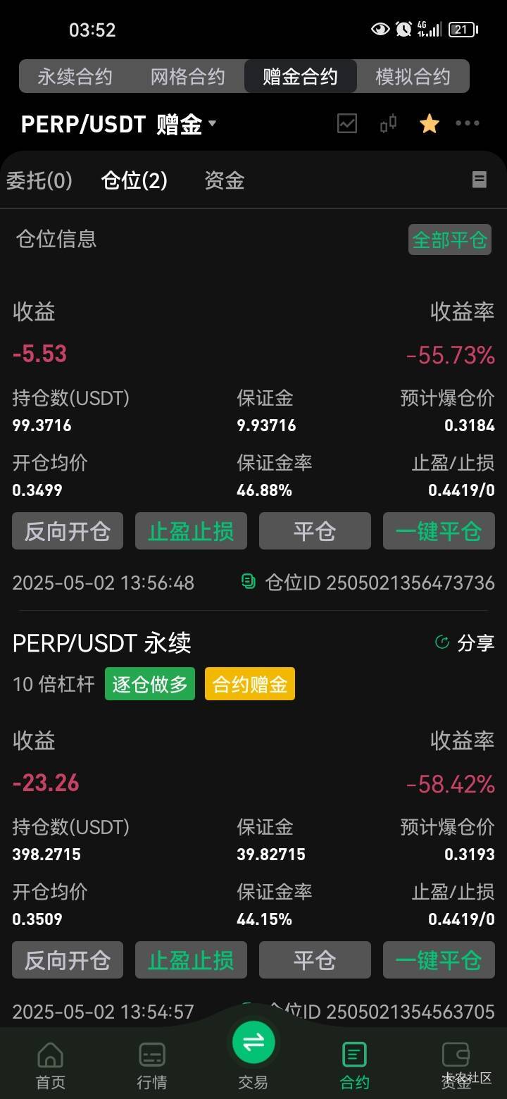 一觉醒来应该彻底爆仓了吧。


41 / 作者:岸上狗蛋 / 