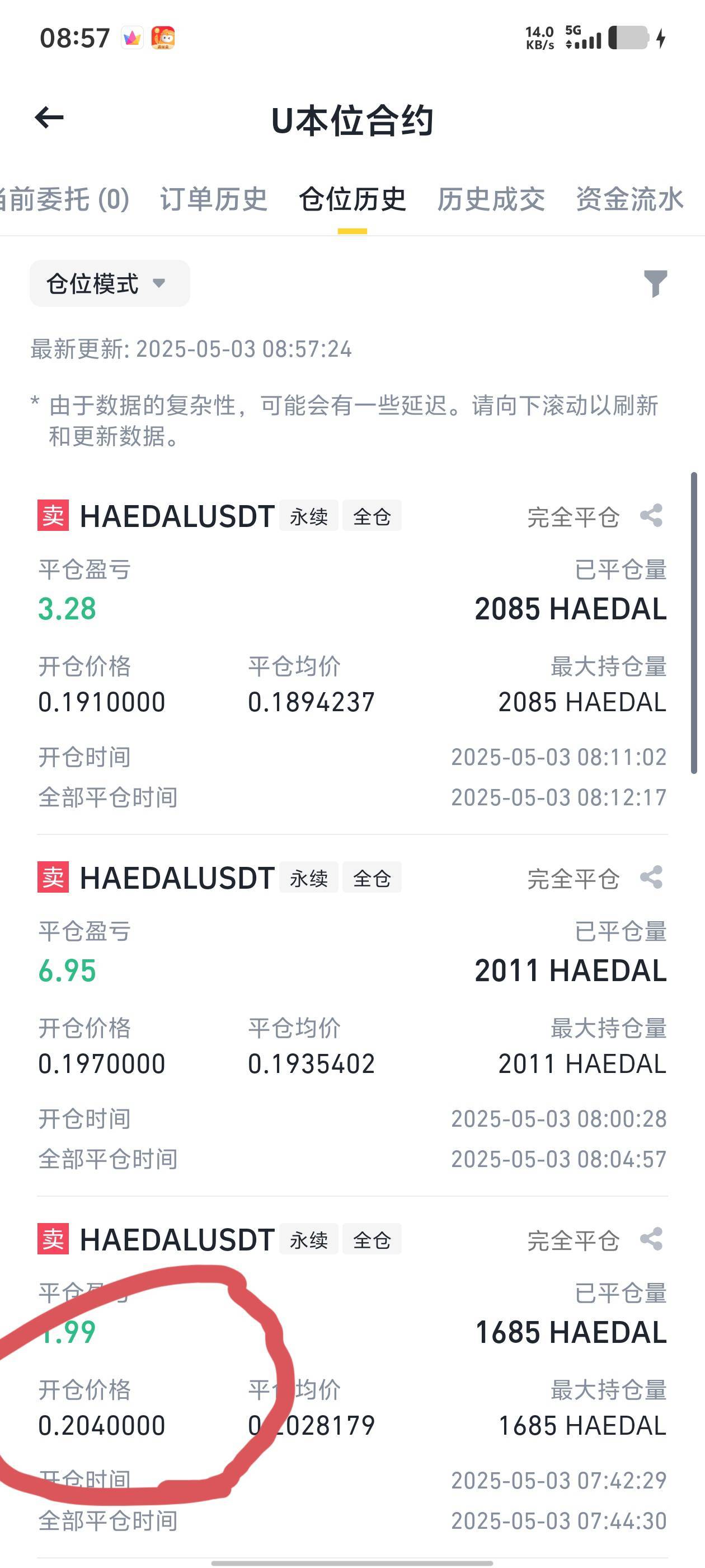 操啊，明明都上车了,结果我中途跳车了
可惜了，没拿住这根大阴线


1 / 作者:繁天天 / 