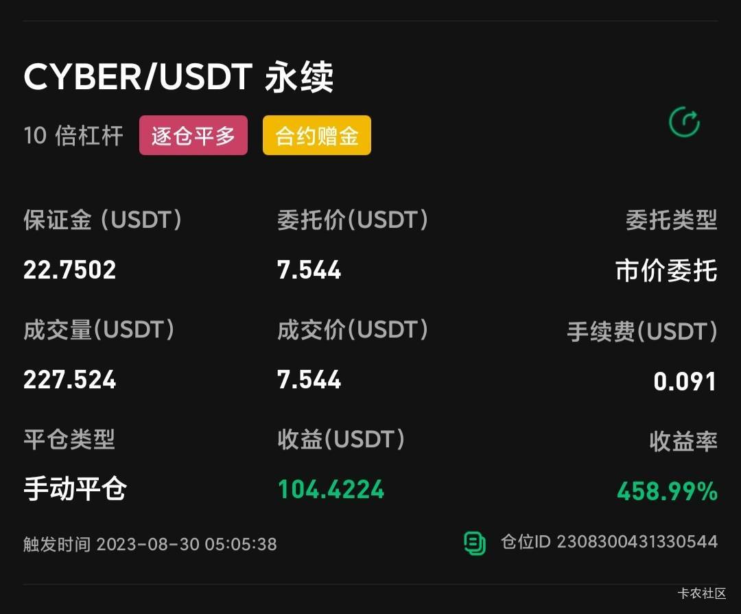 当年第一次玩失误，手动平仓明明看到106，结果是98，然后爆了，然然后又重生了




57 / 作者:桃园三坑刘阿满 / 
