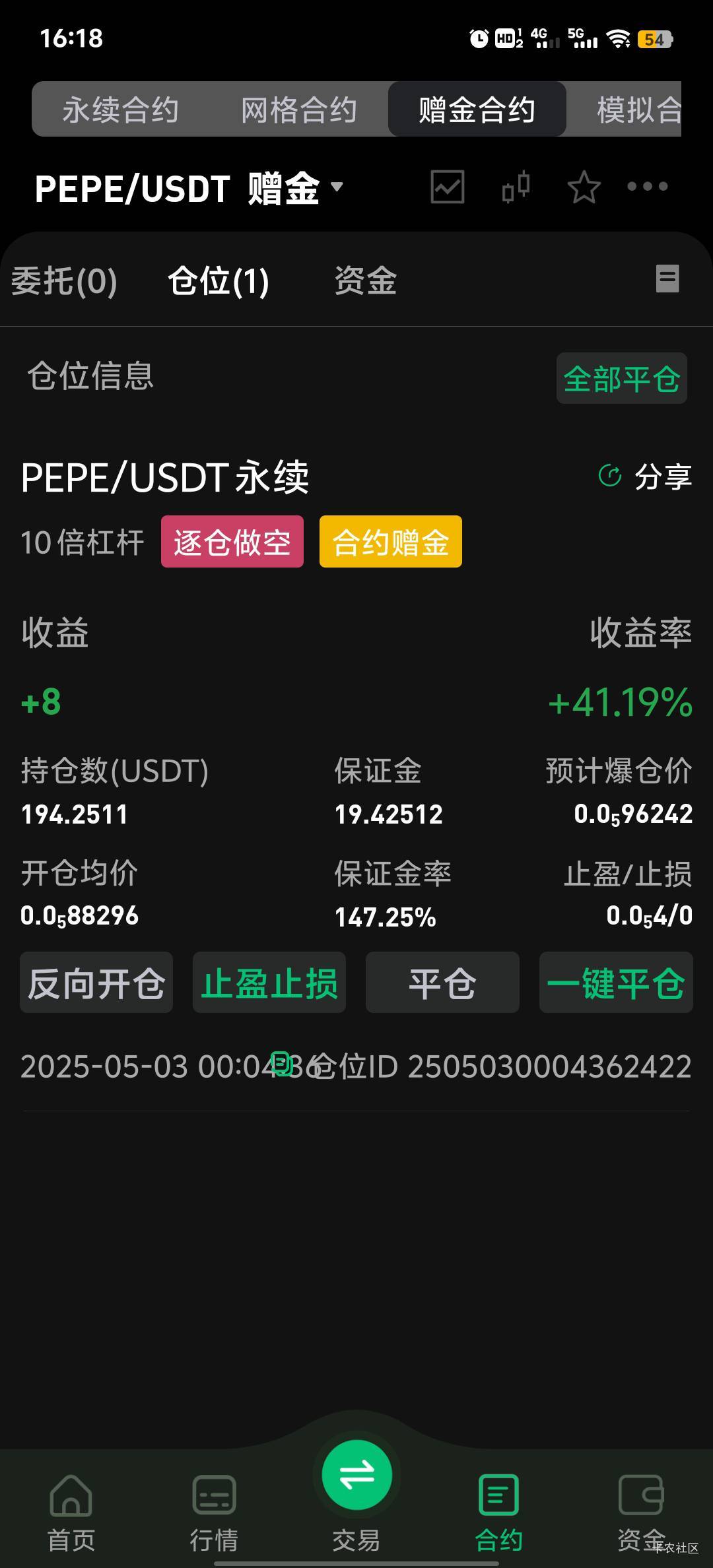 币王能不能平仓重新开始？

85 / 作者:可惜他不听jay。 / 