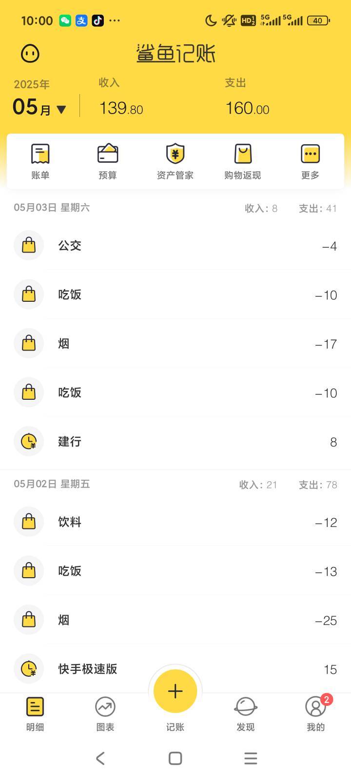 这么多YHK，搞不到钱





92 / 作者:露西亚的鱼 / 