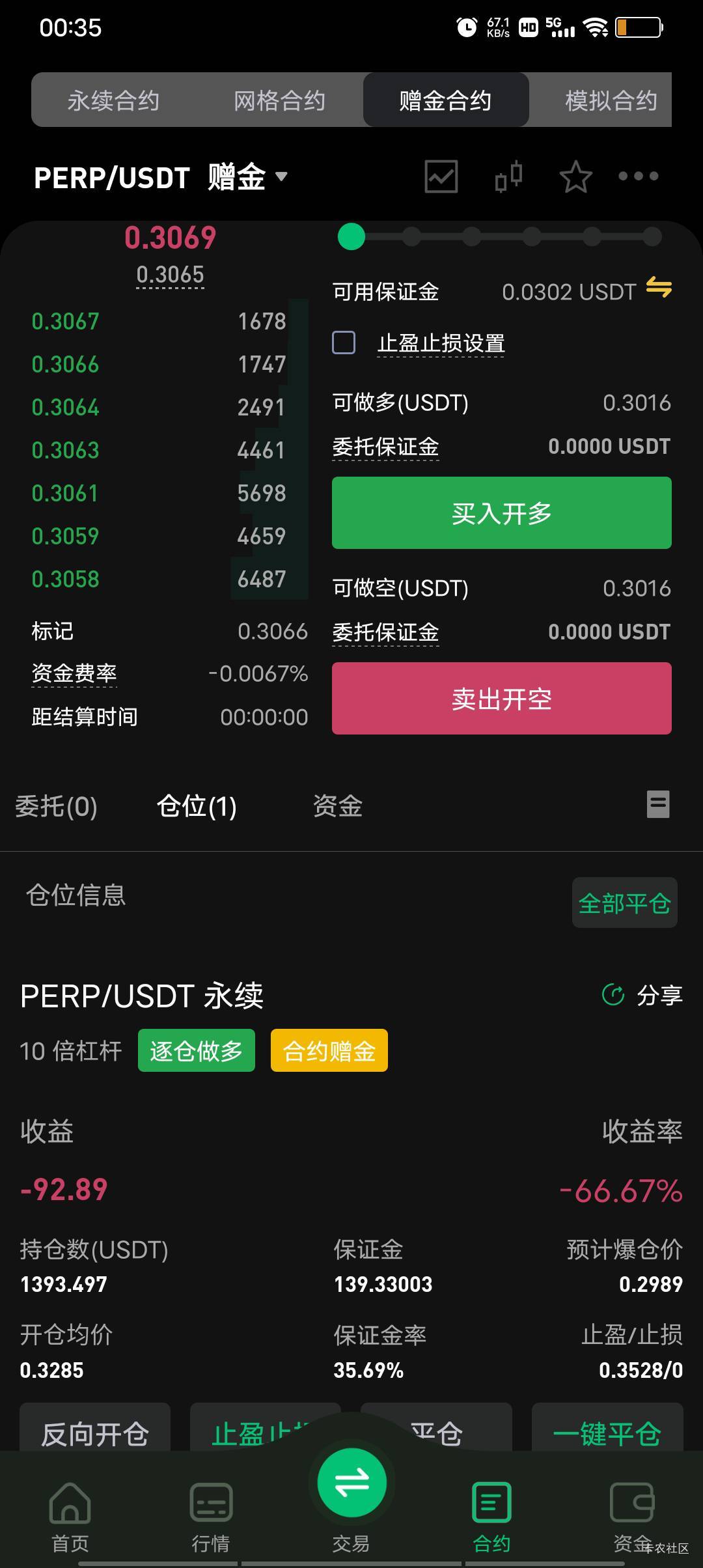 本来我是卡农第一个得吃的，卡农老哥误我啊


40 / 作者:极速微：Mnkncr / 