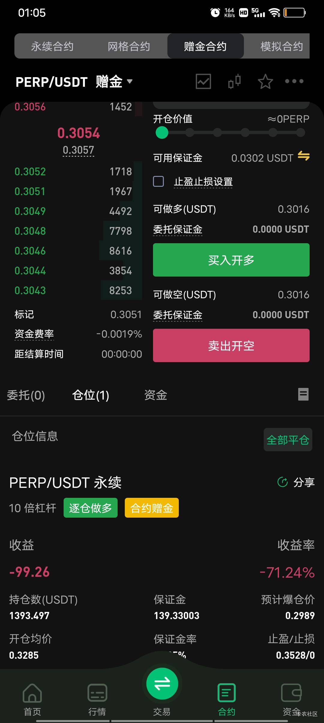 币王毕业了

18 / 作者:极速微：Mnkncr / 