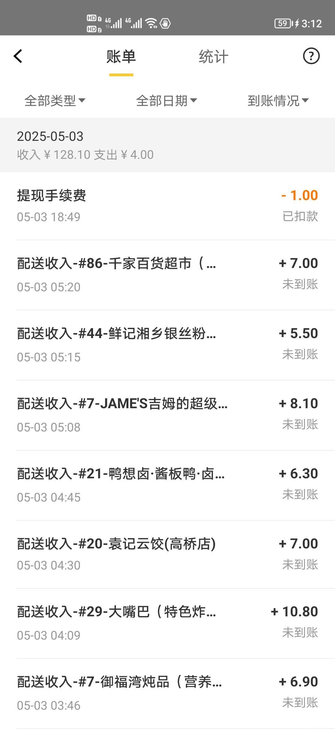 坐等到账，准备打狗，我觉得等下到站了，奥特曼来了，亮红灯系列又来了

62 / 作者:可以的xx / 