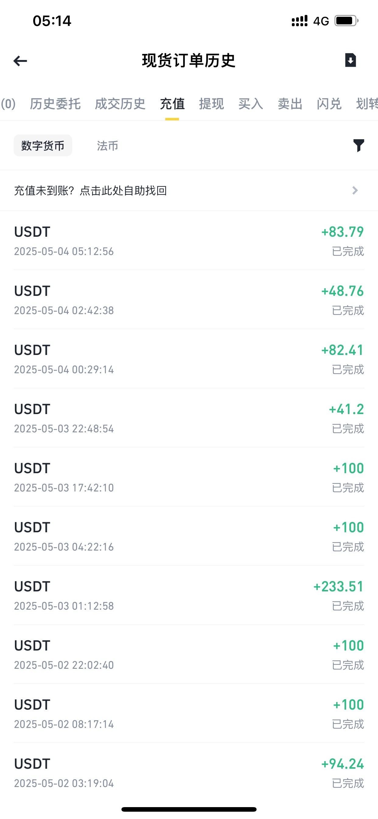 4天下来日均1000，再也没有了以往的感觉，把钱全都提到非柜卡里了，本地没有网点，只52 / 作者:不眠人 / 