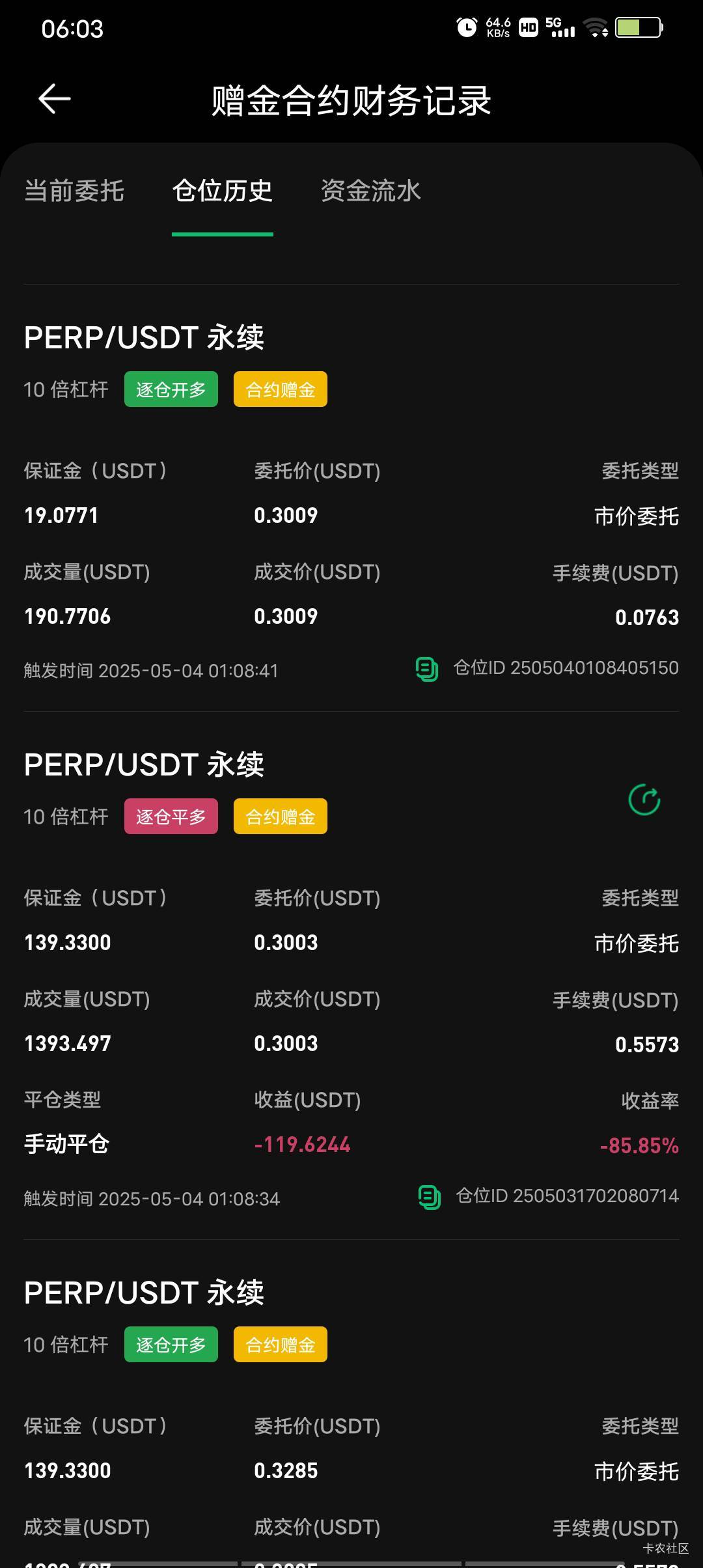 币王买跌得去看看50u的都出来吃肉了降到0.288了，吃肉的老哥记得吃点好的别亏了自己

98 / 作者:极速微：Mnkncr / 