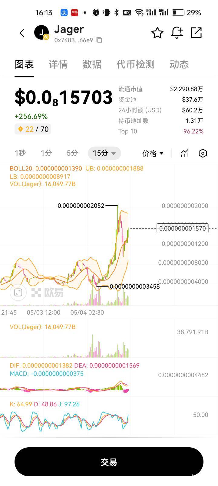 舒服了这个jager空投，涨疯了，锁仓三天奖励比本金都多，立即领取只能领65%。钱包打过45 / 作者:idjxjd / 