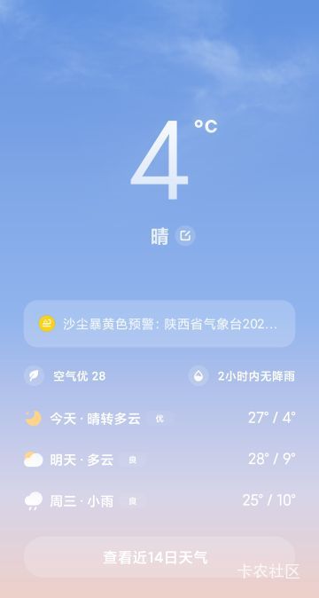 这温差你敢信立夏了？

83 / 作者:懒癌晚期吧 / 
