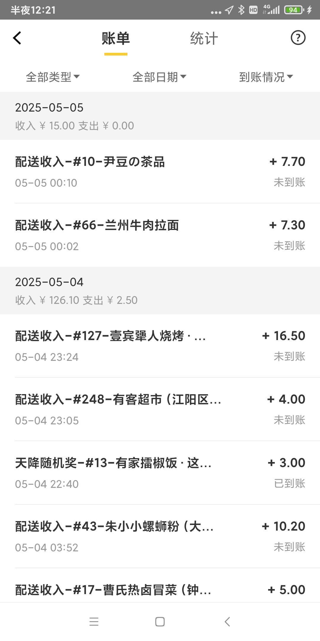 老哥们，准备跑外卖了，多少钱能搞定啊，车就买二手的，看了贴子说可以租电瓶，有懂的94 / 作者:醉美人 / 
