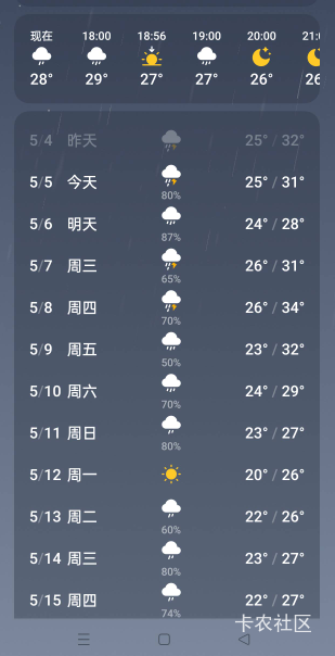 广东怎么下雨多起来了

99 / 作者:会打篮球的ikun / 