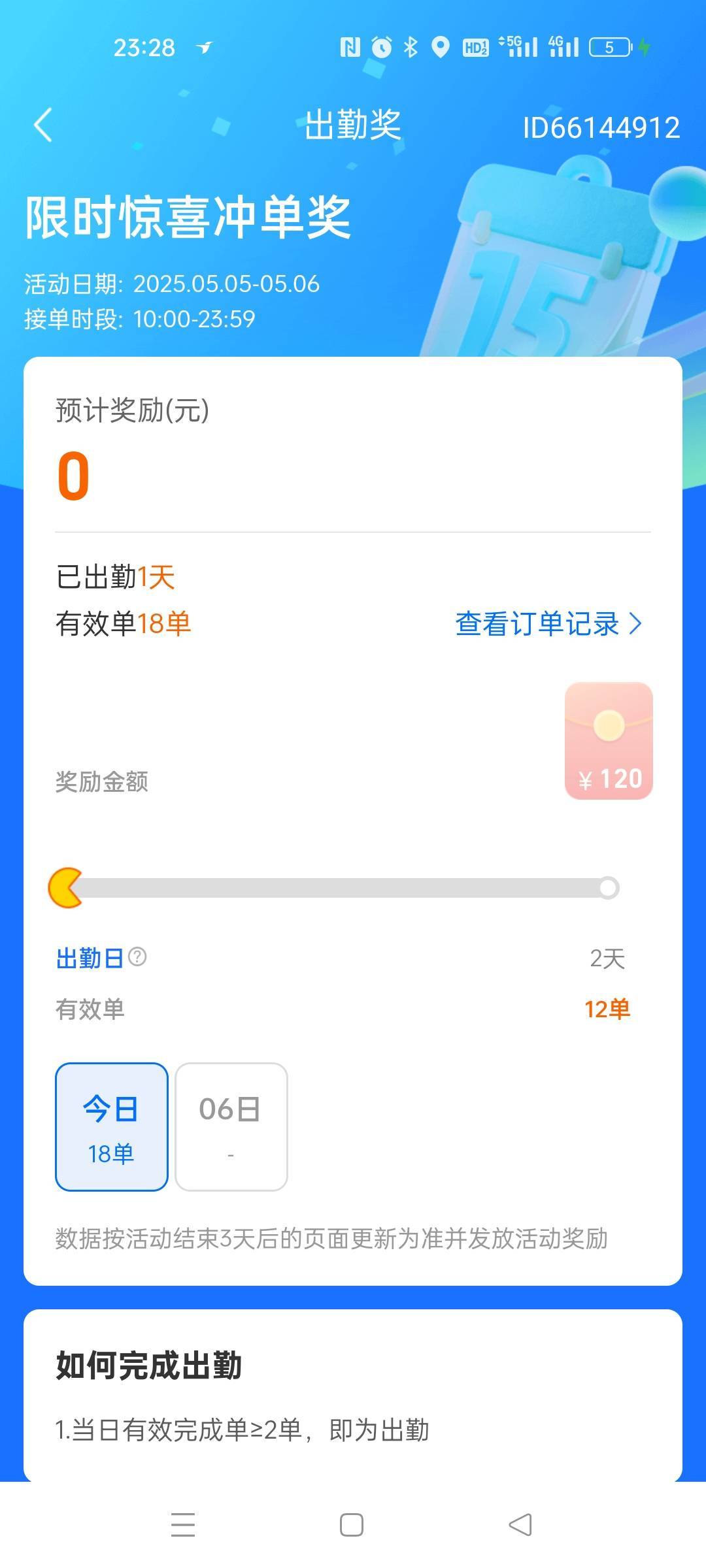 饿了么真大方，明天 完成 15 单奖励 330 毛，美团不如饿了么一根毛


10 / 作者:我是 小仙女 呀 / 