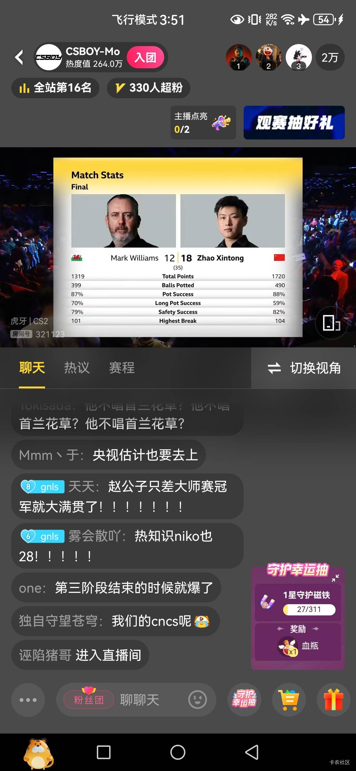 恭喜赵心童获得了2025斯诺克世界锦标赛冠军，创造历史了，没白熬夜

55 / 作者:文书思密达 / 