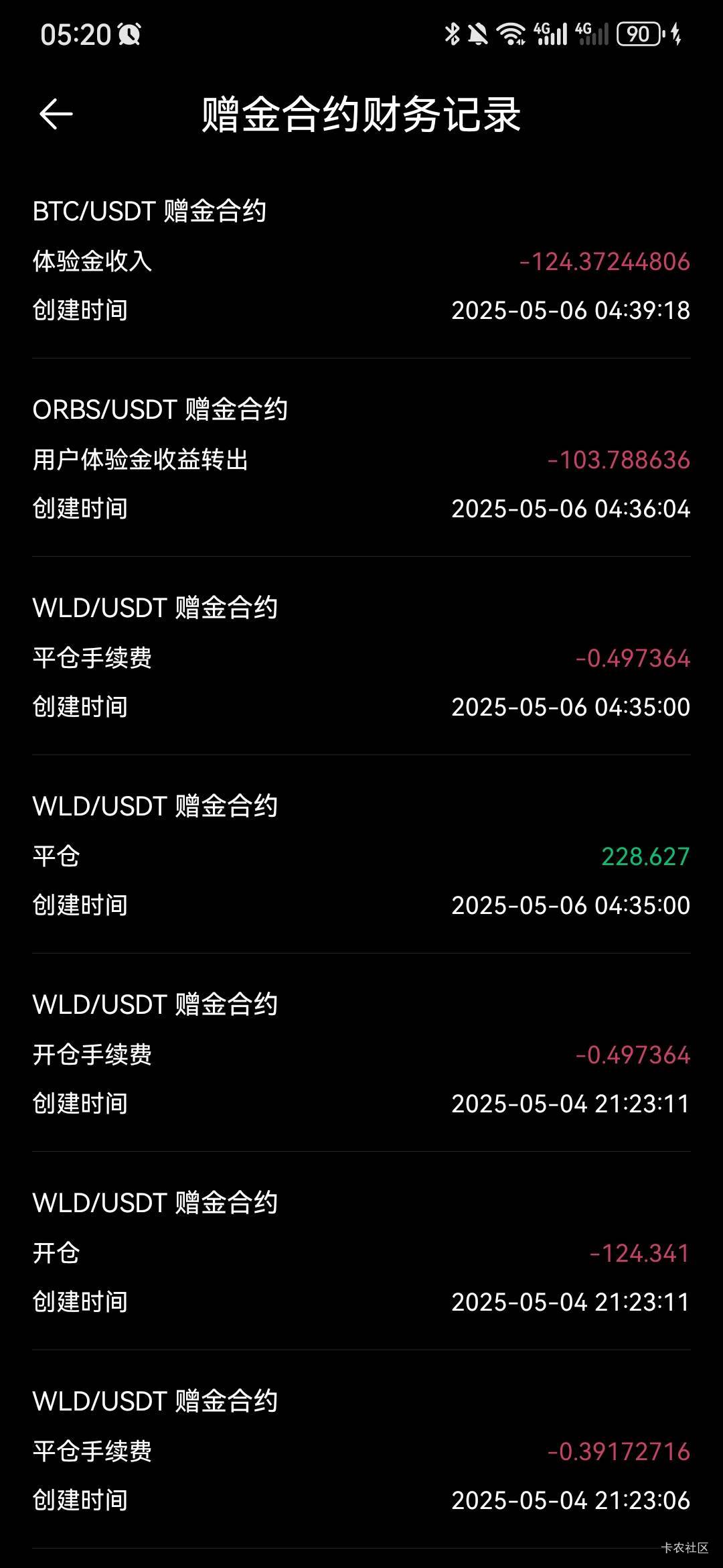 今天是个好日子，币王大毛，就是这otc商家大半夜睡觉，币安的都是两分钟就搞定

31 / 作者:无敌超级兽 / 
