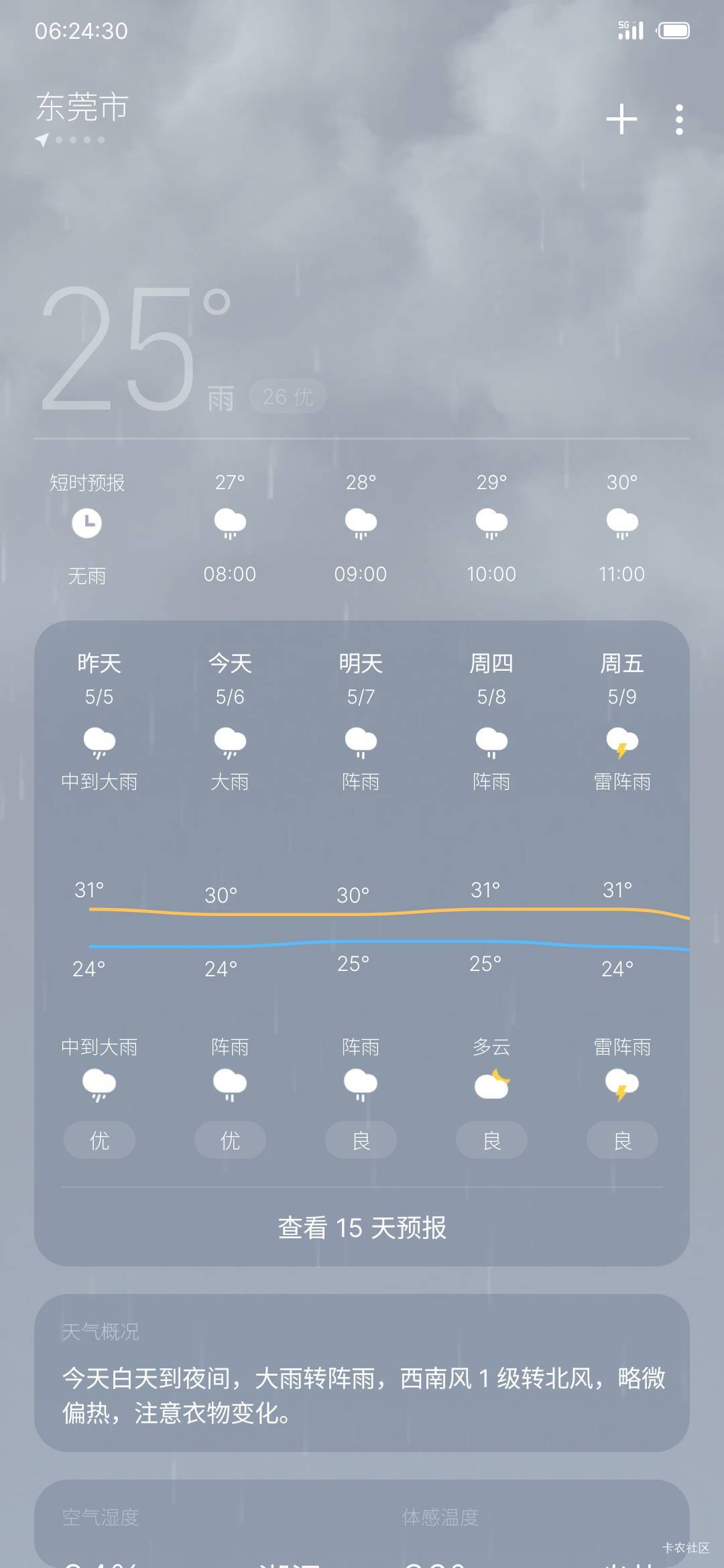 广东又到了雨季吗，这还怎么出去找厂

35 / 作者:N咬NM呢？ / 